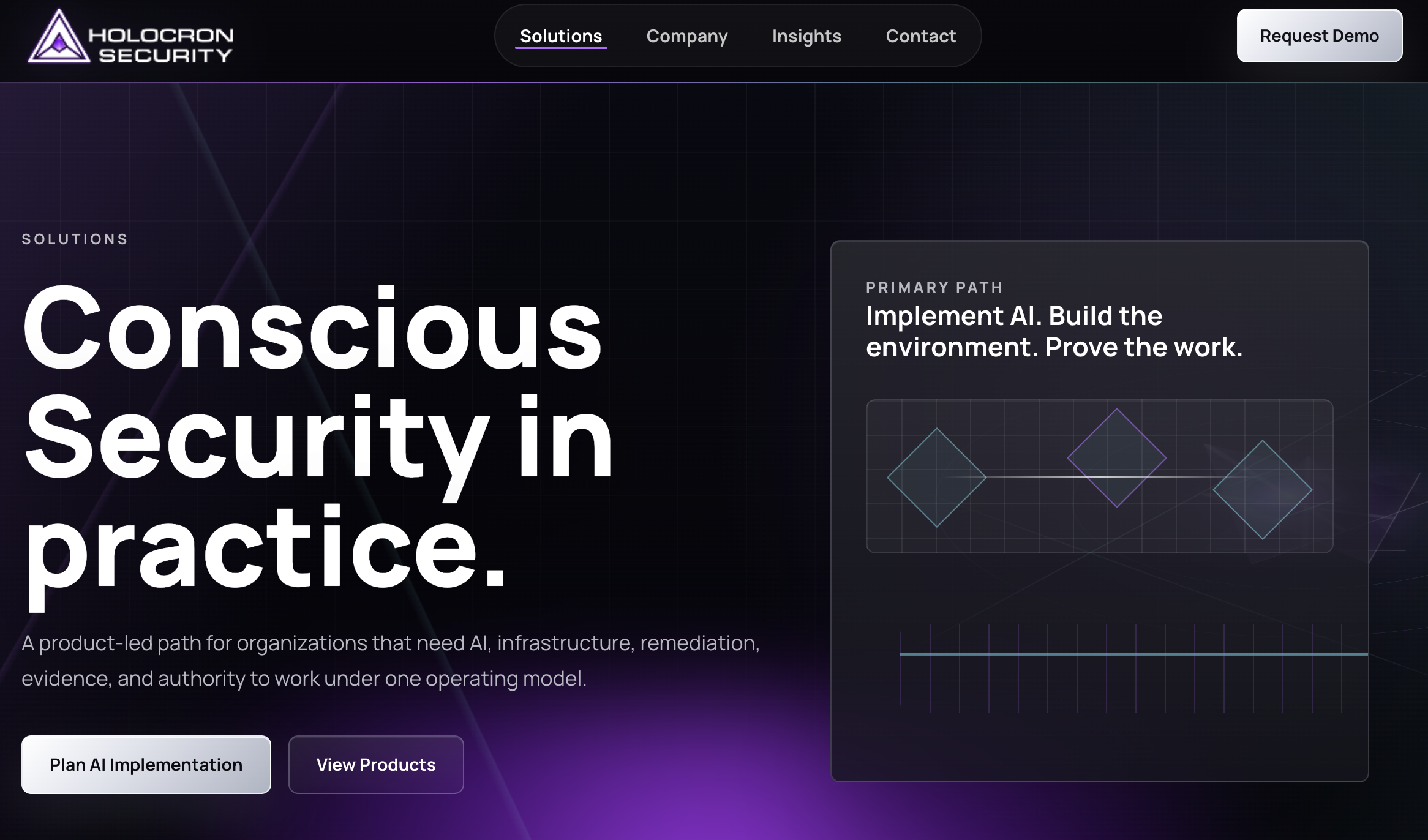 Holocron Security solutions page preview